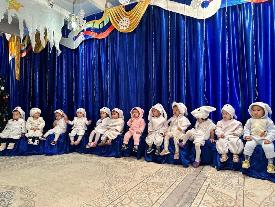 Ерте жас топтарының жаңа жылдық ертеңгіліктері