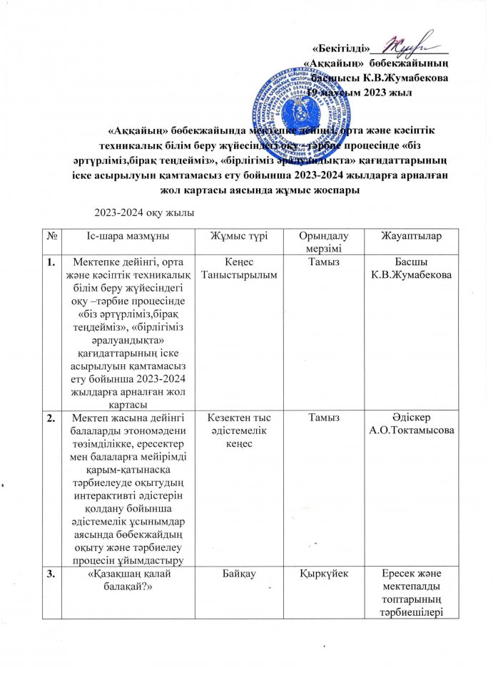 «Аққайың» бөбекжайында мектепке дейінгі, орта және кәсіптік техникалық білім беру жүйесіндегі оқу –тәрбие процесінде «біз әртүрліміз,бірақ теңдейміз», «бірлігіміз әралуандықта» қағидаттарының іске асырылуын қамтамасыз ету бойынша 2023-2024 жылдарға а